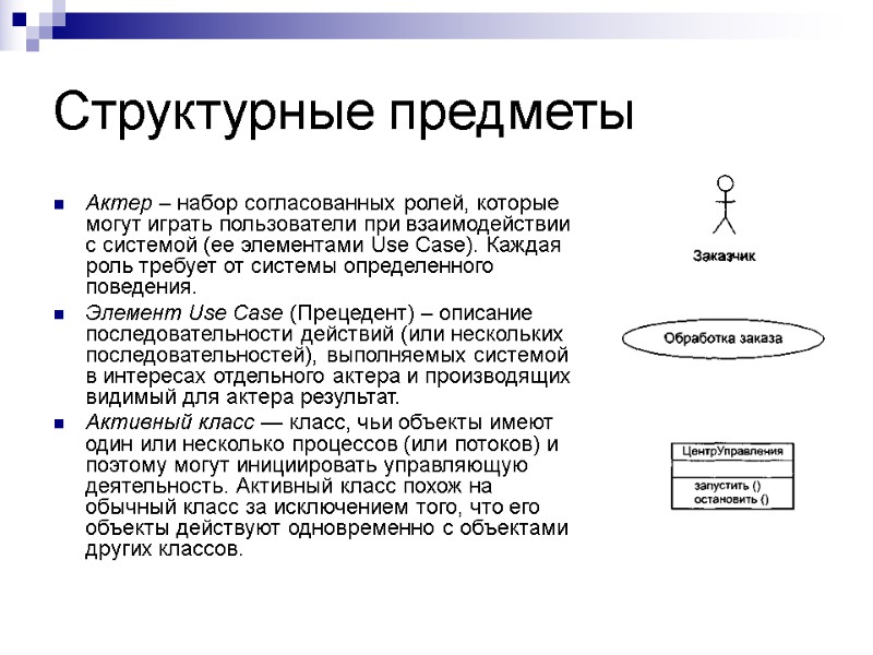 Структурные предметы Актер – набор согласованных ролей, которые могут играть пользователи при взаимодействии с Структурные предметы Актер – набор согласованных ролей, которые могут играть пользователи при взаимодействии с